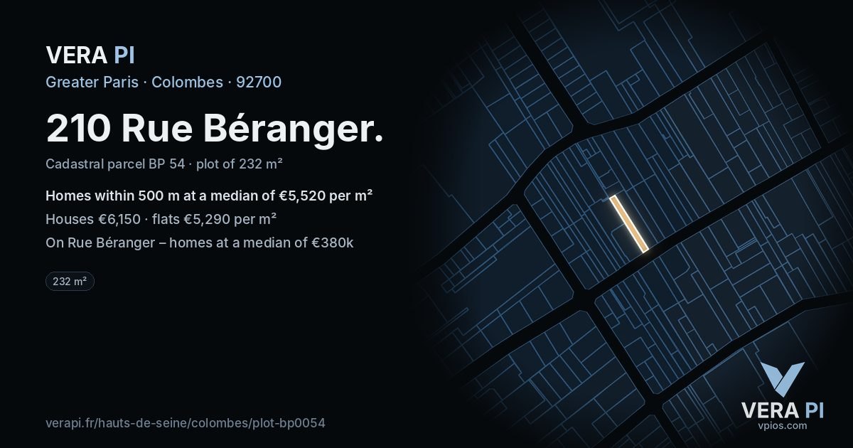 210 Rue Béranger, Colombes at night – the plot lit, the parcels around coloured by the prices near them