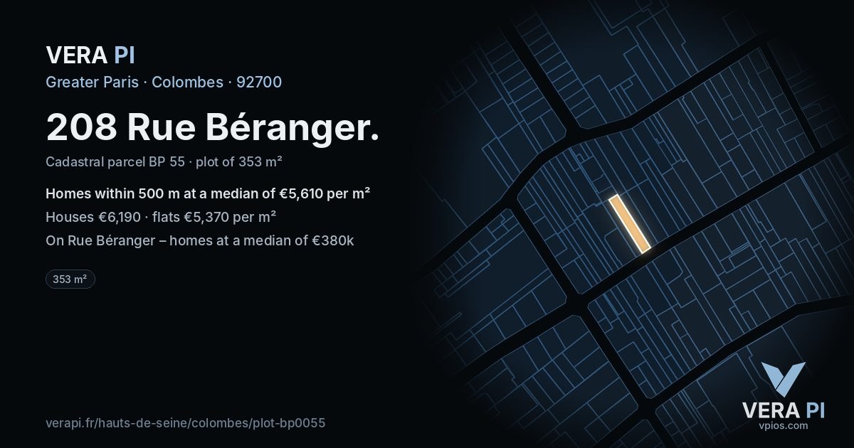 208 Rue Béranger, Colombes at night – the plot lit, the parcels around coloured by the prices near them
