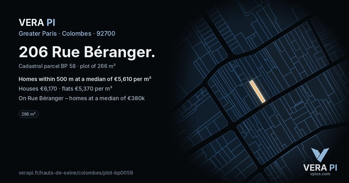 206 Rue Béranger, Colombes at night – the plot lit, the parcels around coloured by the prices near them