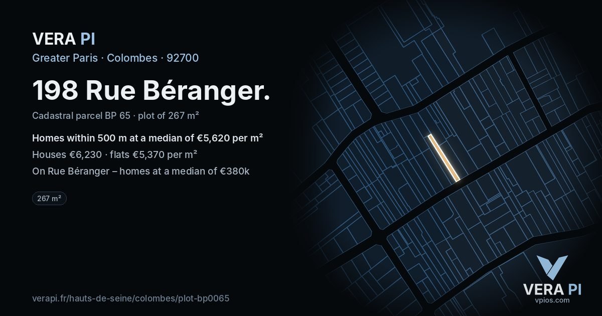 198 Rue Béranger, Colombes at night – the plot lit, the parcels around coloured by the prices near them