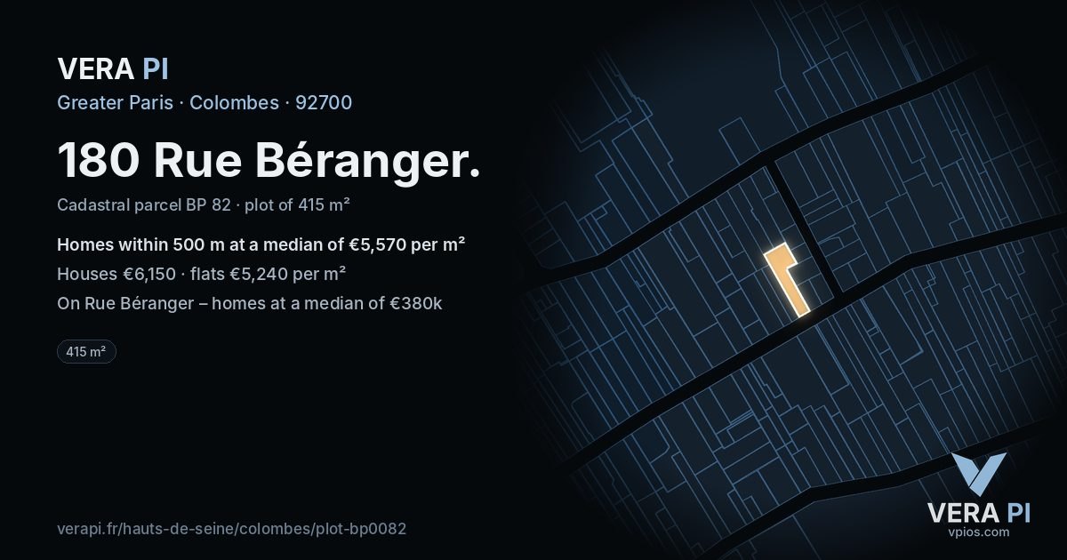 180 Rue Béranger, Colombes at night – the plot lit, the parcels around coloured by the prices near them