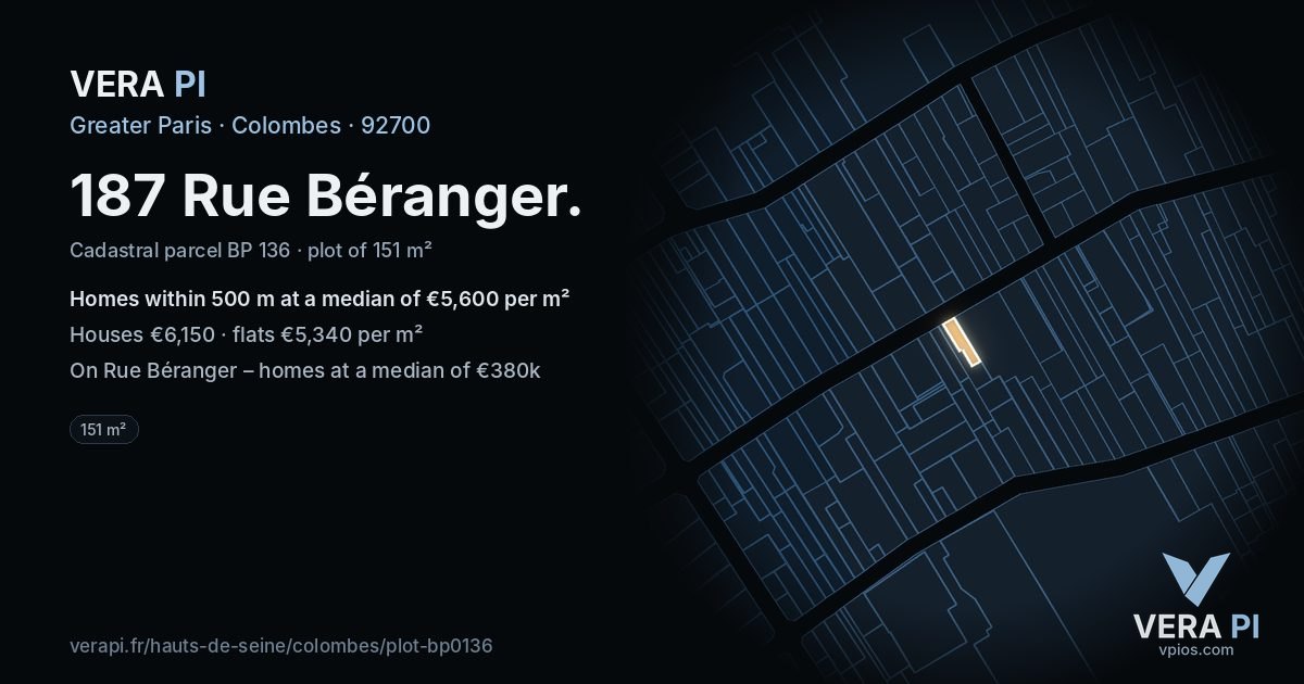 187 Rue Béranger, Colombes at night – the plot lit, the parcels around coloured by the prices near them