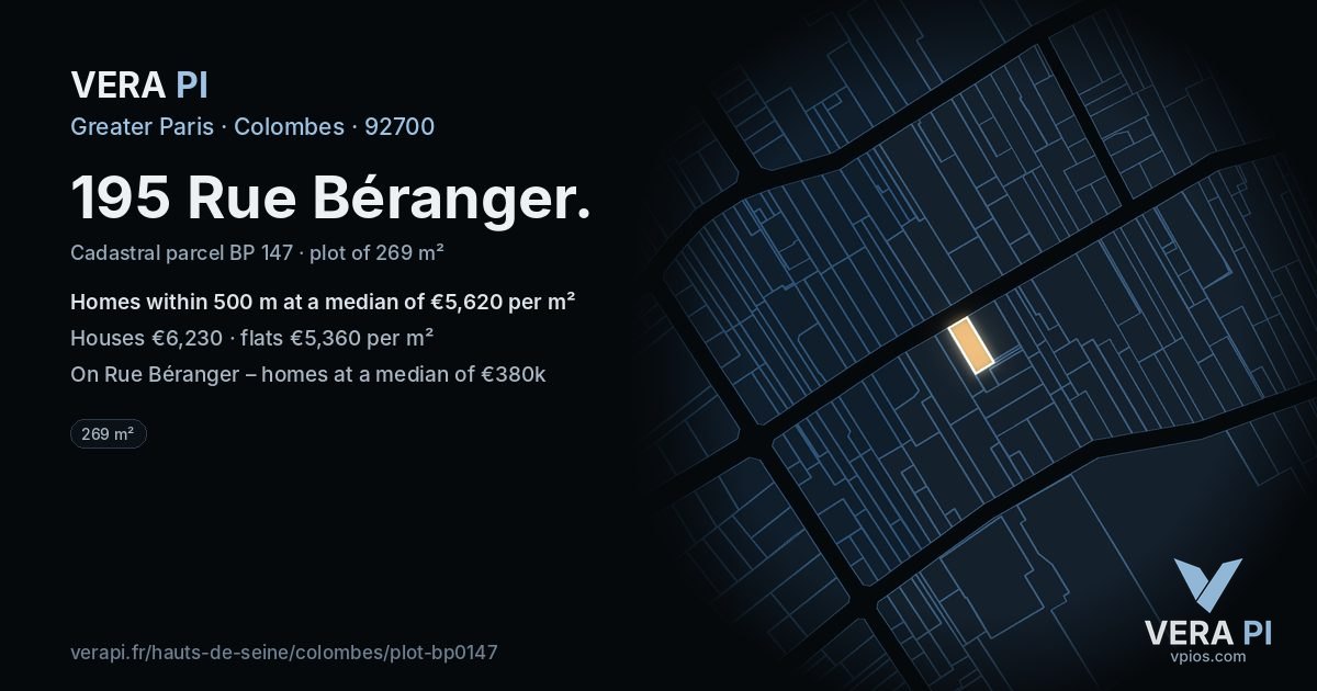 195 Rue Béranger, Colombes at night – the plot lit, the parcels around coloured by the prices near them