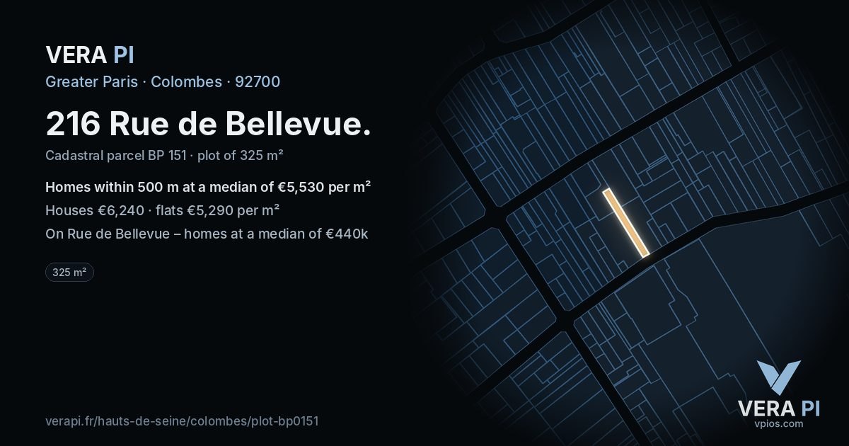 216 Rue de Bellevue, Colombes at night – the plot lit, the parcels around coloured by the prices near them