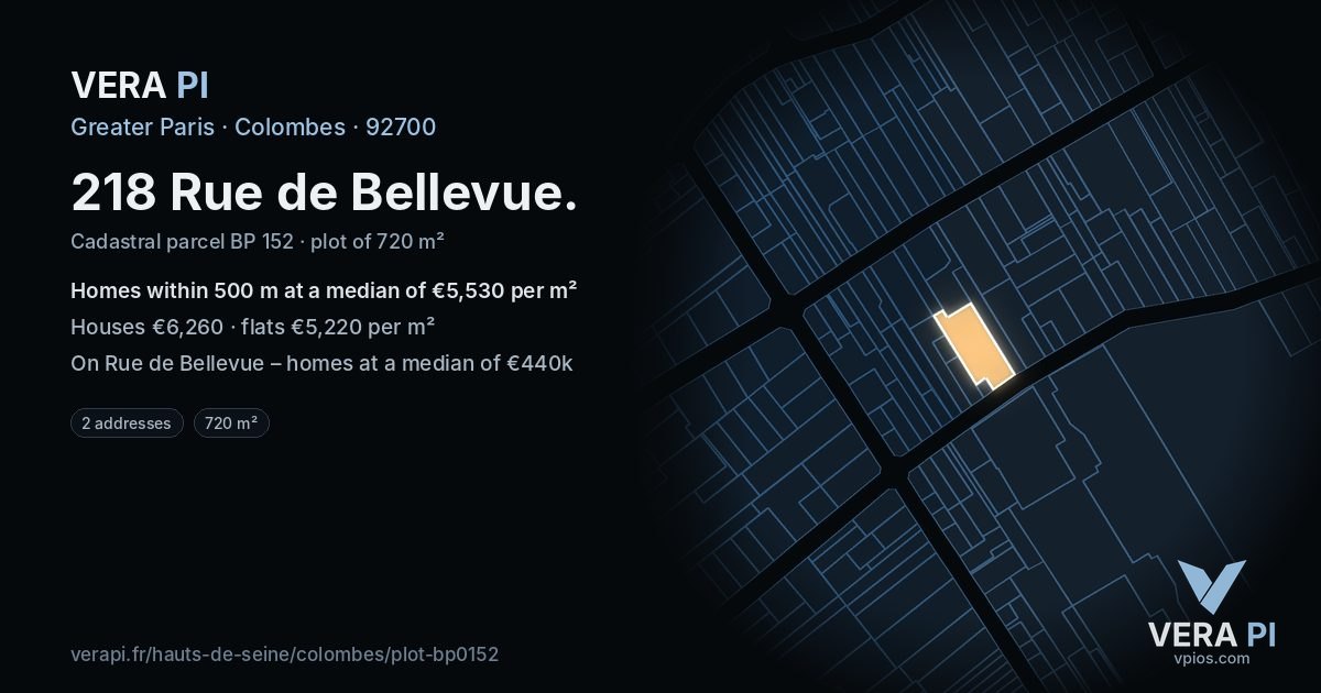 218 Rue de Bellevue, Colombes at night – the plot lit, the parcels around coloured by the prices near them
