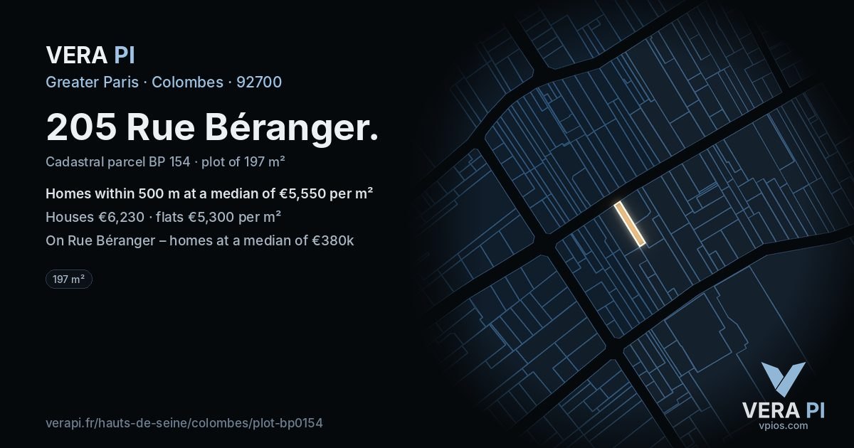 205 Rue Béranger, Colombes at night – the plot lit, the parcels around coloured by the prices near them