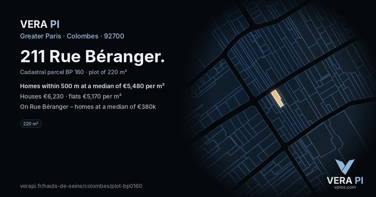 211 Rue Béranger, Colombes at night – the plot lit, the parcels around coloured by the prices near them