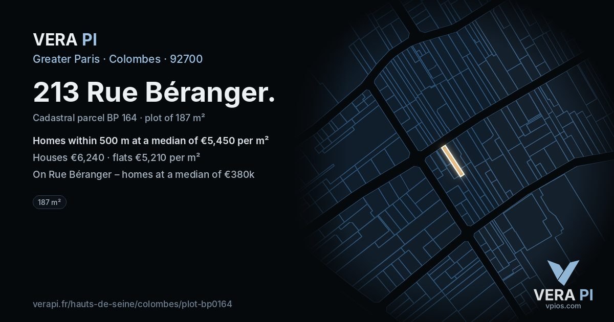 213 Rue Béranger, Colombes at night – the plot lit, the parcels around coloured by the prices near them