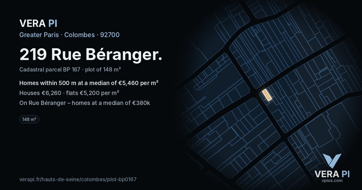 219 Rue Béranger, Colombes at night – the plot lit, the parcels around coloured by the prices near them