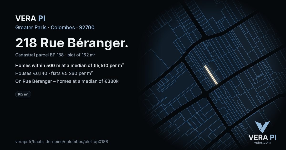 218 Rue Béranger, Colombes at night – the plot lit, the parcels around coloured by the prices near them