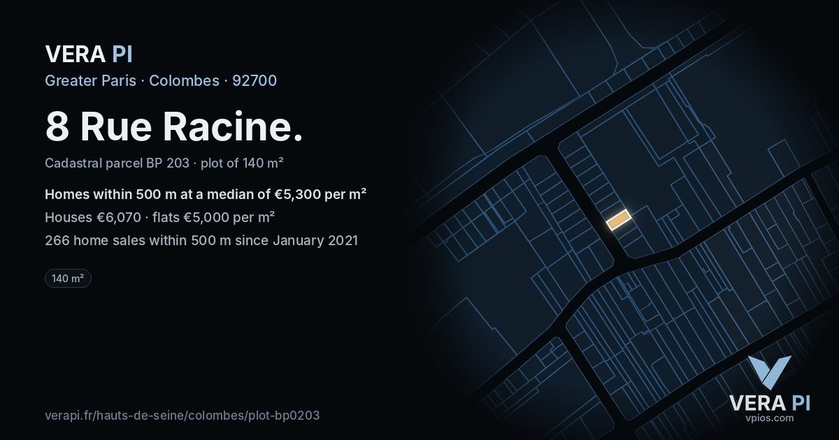 8 Rue Racine, Colombes at night – the plot lit, the parcels around coloured by the prices near them