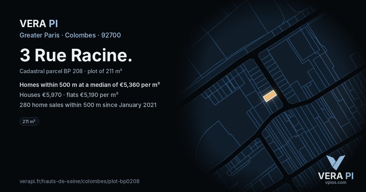 3 Rue Racine, Colombes at night – the plot lit, the parcels around coloured by the prices near them