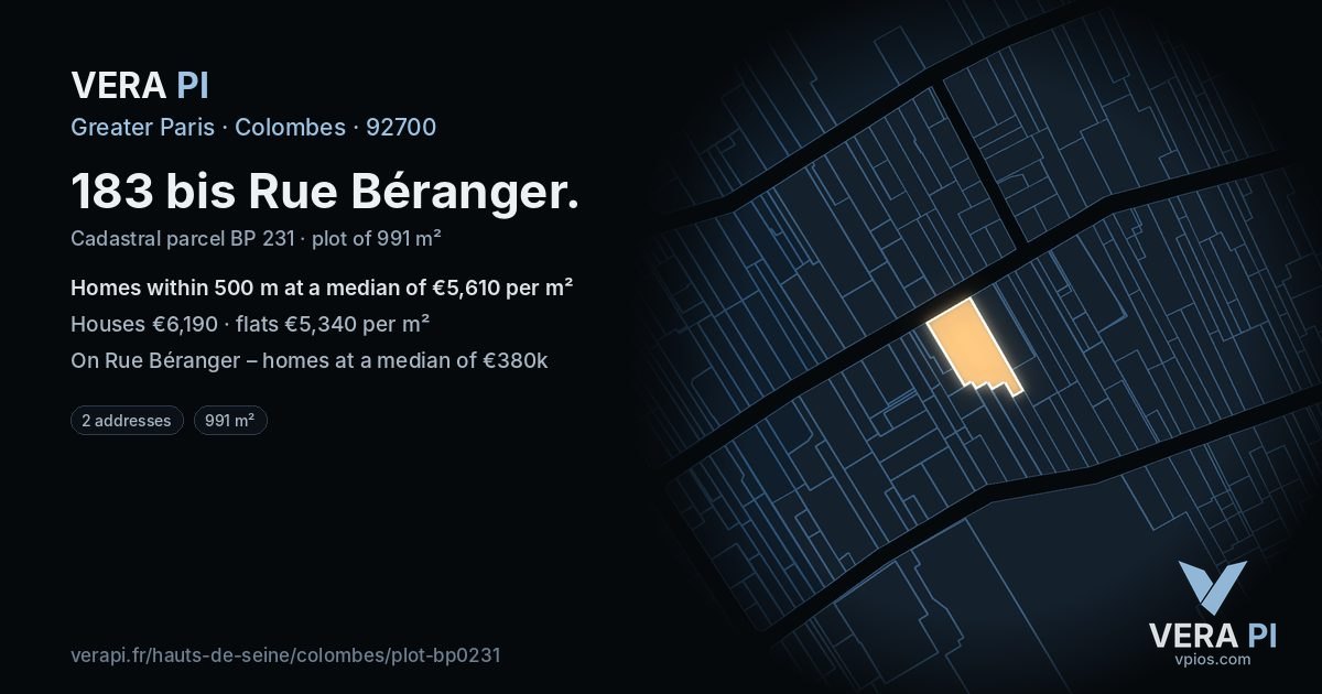 183 bis Rue Béranger, Colombes at night – the plot lit, the parcels around coloured by the prices near them