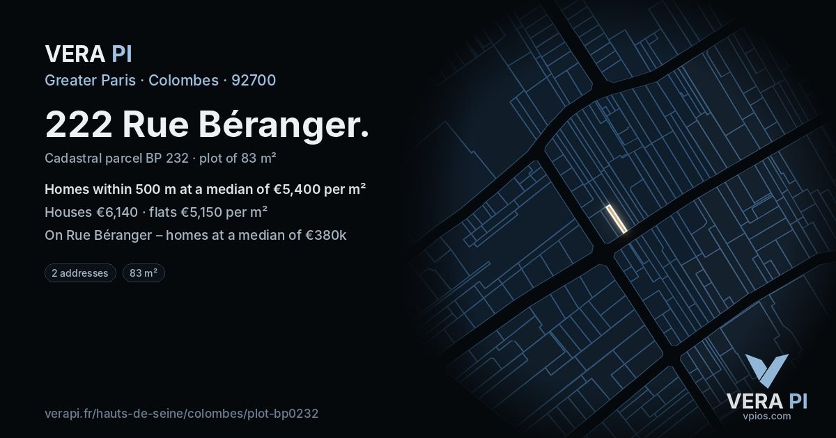 222 Rue Béranger, Colombes at night – the plot lit, the parcels around coloured by the prices near them