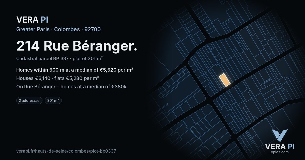 214 Rue Béranger, Colombes at night – the plot lit, the parcels around coloured by the prices near them