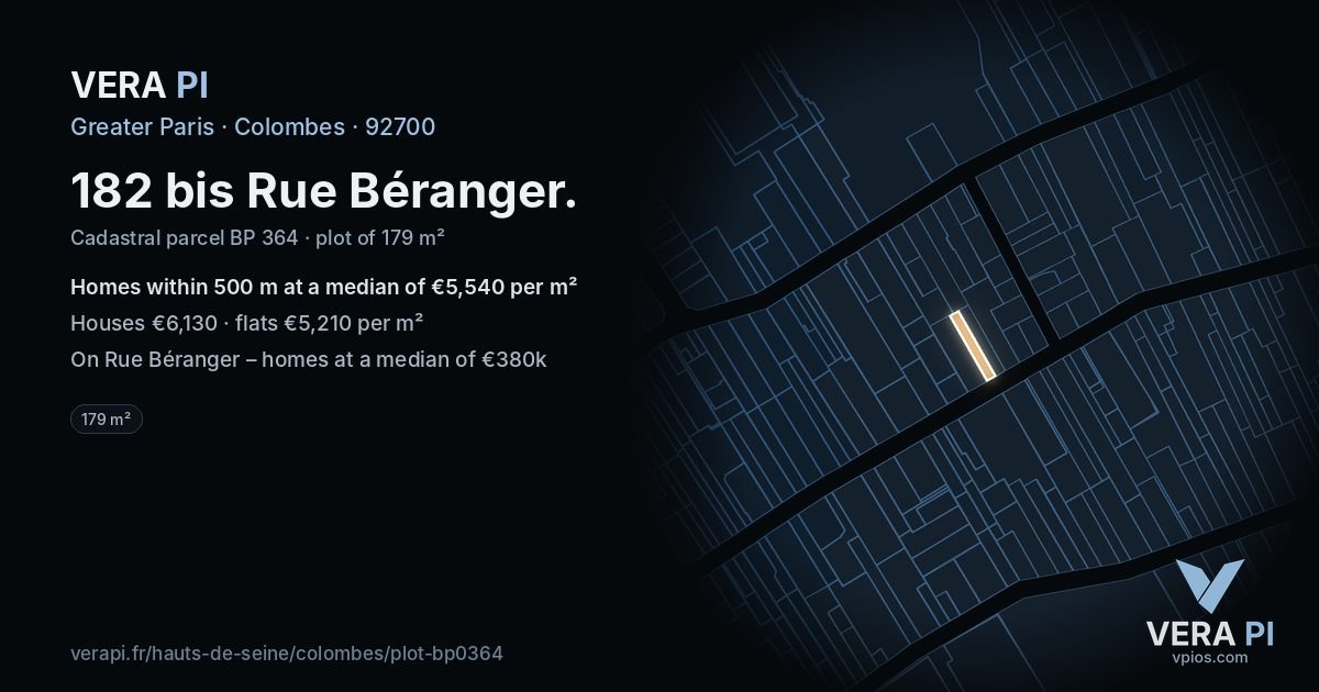 182 bis Rue Béranger, Colombes at night – the plot lit, the parcels around coloured by the prices near them