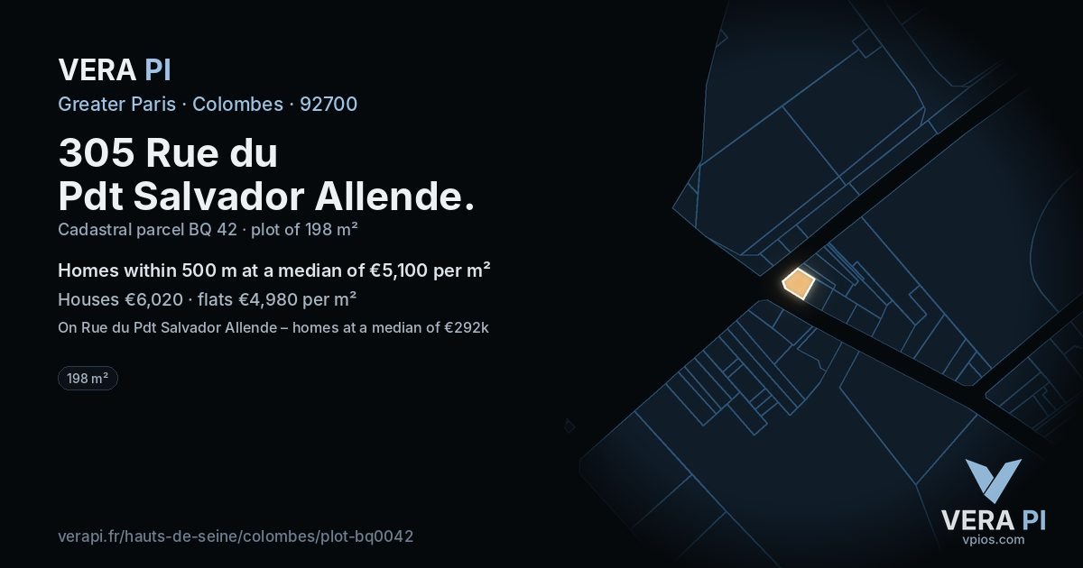 305 Rue du Pdt Salvador Allende, Colombes at night – the plot lit, the parcels around coloured by the prices near them