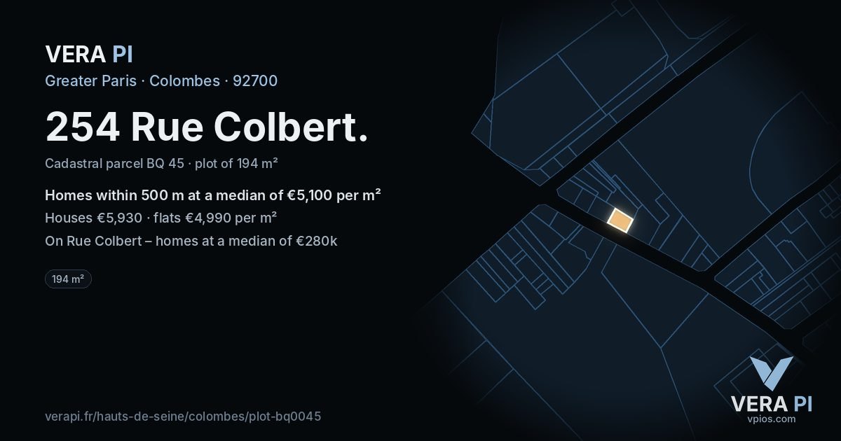 254 Rue Colbert, Colombes at night – the plot lit, the parcels around coloured by the prices near them
