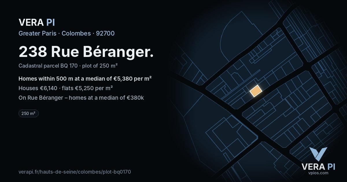238 Rue Béranger, Colombes at night – the plot lit, the parcels around coloured by the prices near them