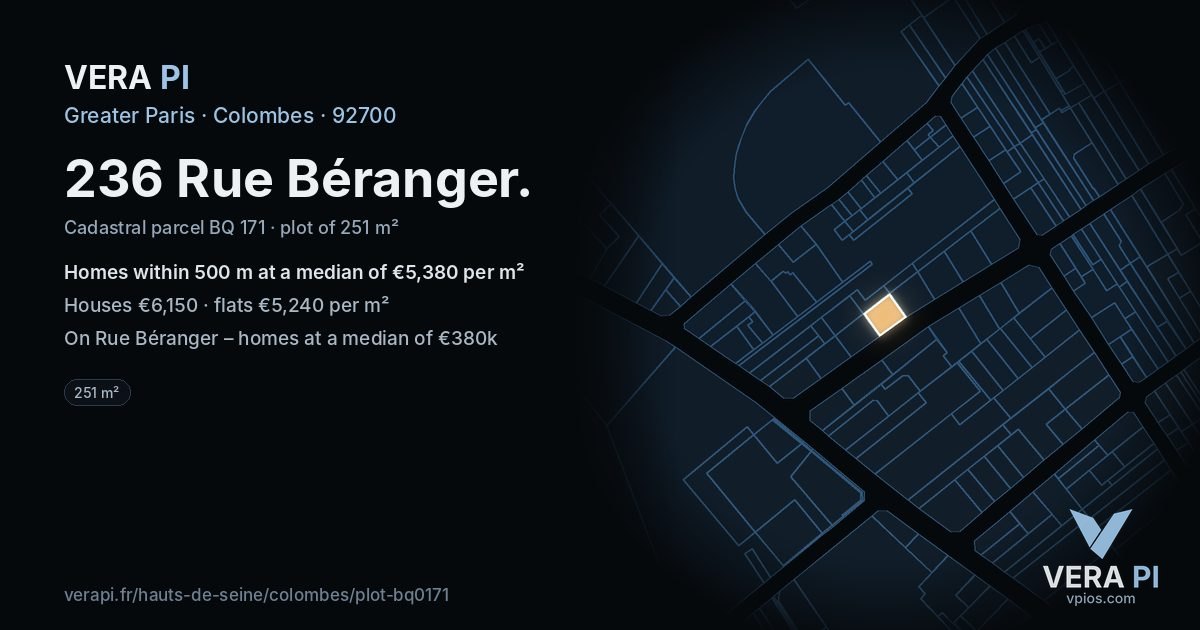 236 Rue Béranger, Colombes at night – the plot lit, the parcels around coloured by the prices near them