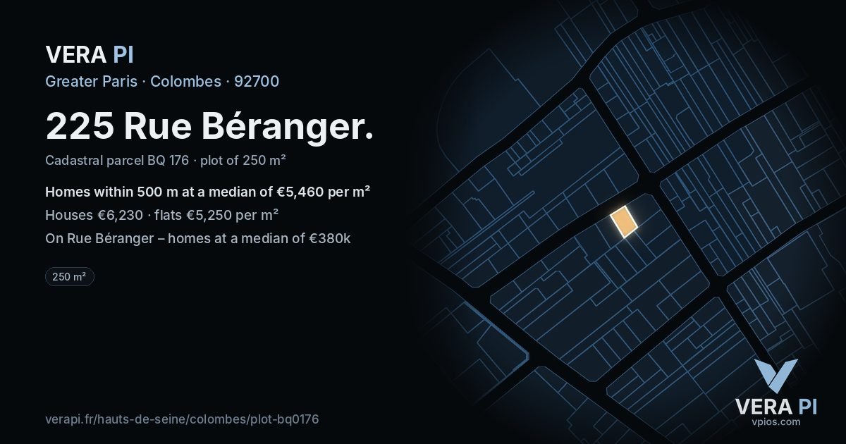 225 Rue Béranger, Colombes at night – the plot lit, the parcels around coloured by the prices near them