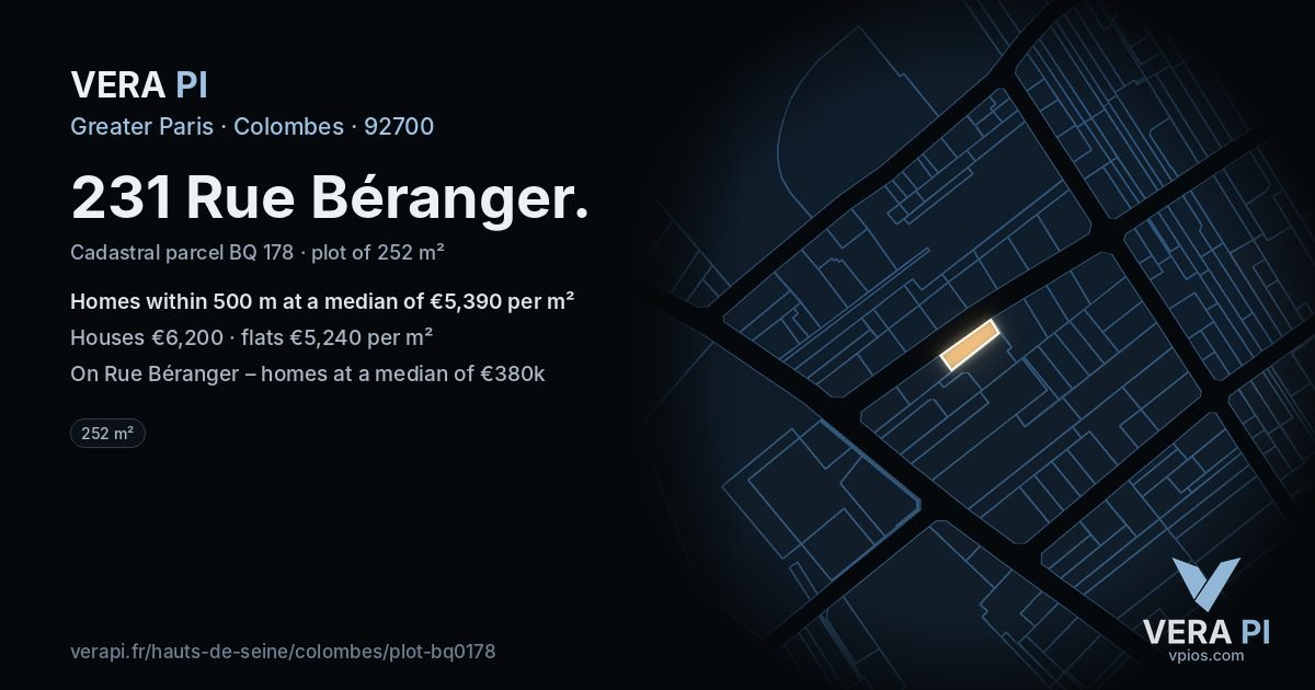 231 Rue Béranger, Colombes at night – the plot lit, the parcels around coloured by the prices near them