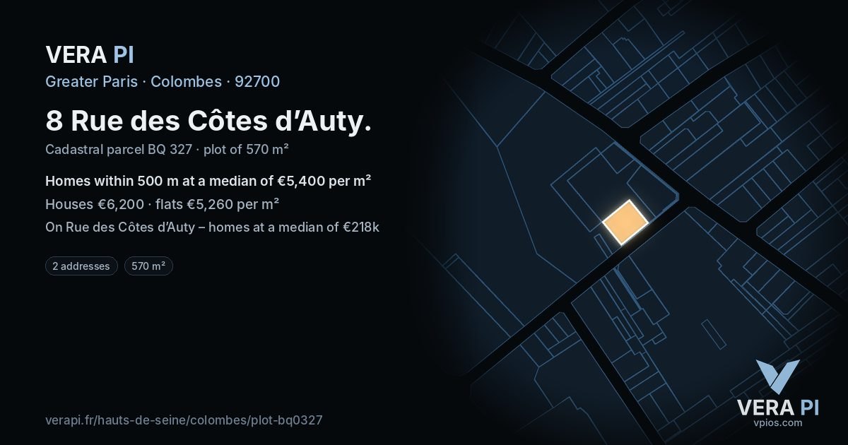 8 Rue des Côtes d’Auty, Colombes at night – the plot lit, the parcels around coloured by the prices near them