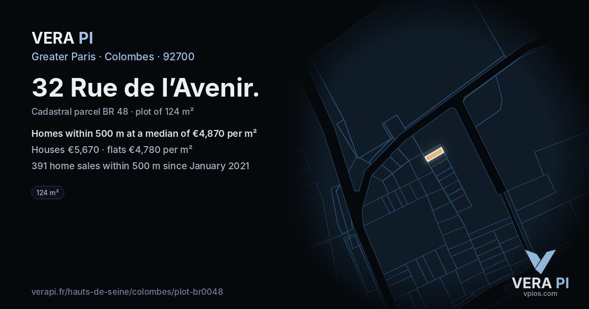 32 Rue de l’Avenir, Colombes at night – the plot lit, the parcels around coloured by the prices near them