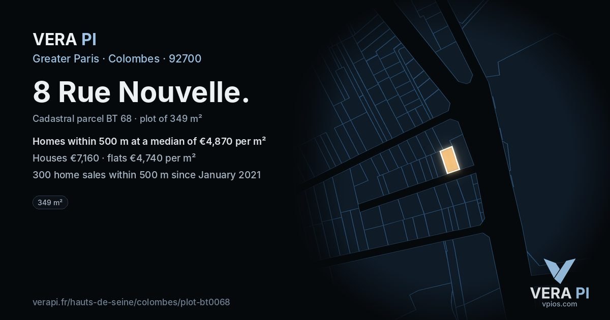 8 Rue Nouvelle, Colombes at night – the plot lit, the parcels around coloured by the prices near them