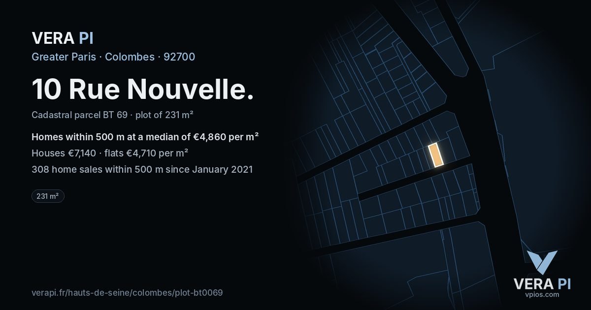 10 Rue Nouvelle, Colombes at night – the plot lit, the parcels around coloured by the prices near them