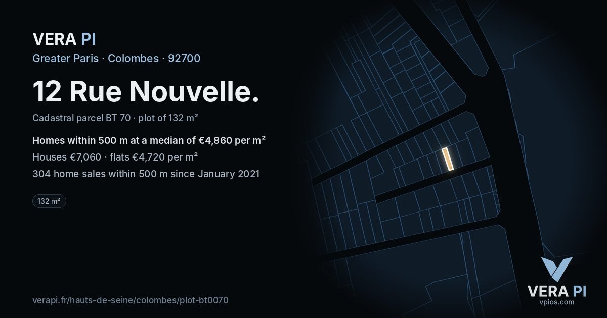 12 Rue Nouvelle, Colombes at night – the plot lit, the parcels around coloured by the prices near them