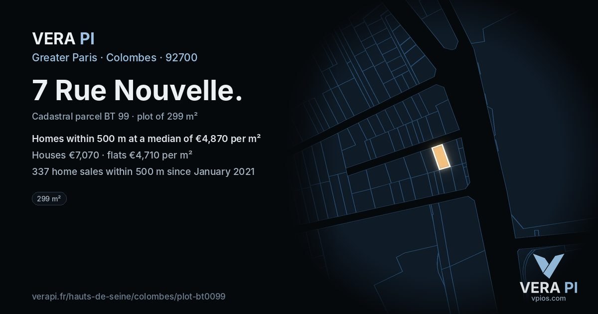 7 Rue Nouvelle, Colombes at night – the plot lit, the parcels around coloured by the prices near them