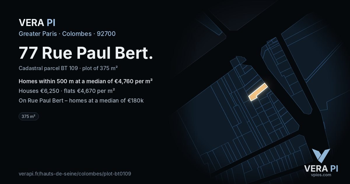77 Rue Paul Bert, Colombes at night – the plot lit, the parcels around coloured by the prices near them
