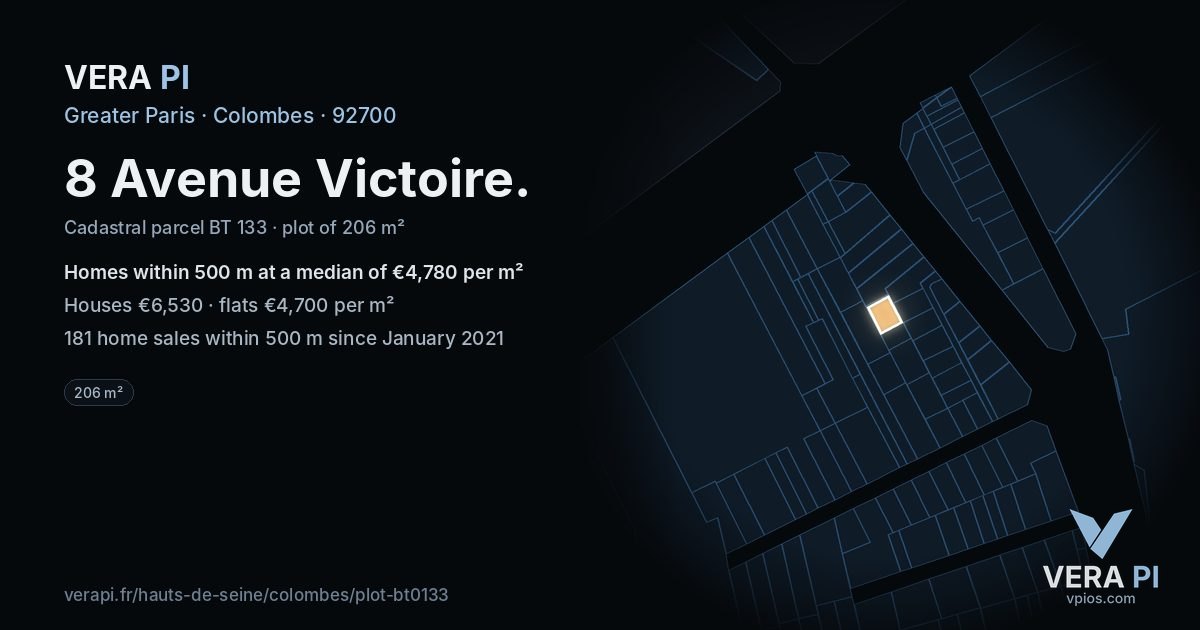 8 Avenue Victoire, Colombes at night – the plot lit, the parcels around coloured by the prices near them