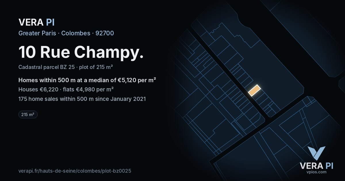 10 Rue Champy, Colombes at night – the plot lit, the parcels around coloured by the prices near them