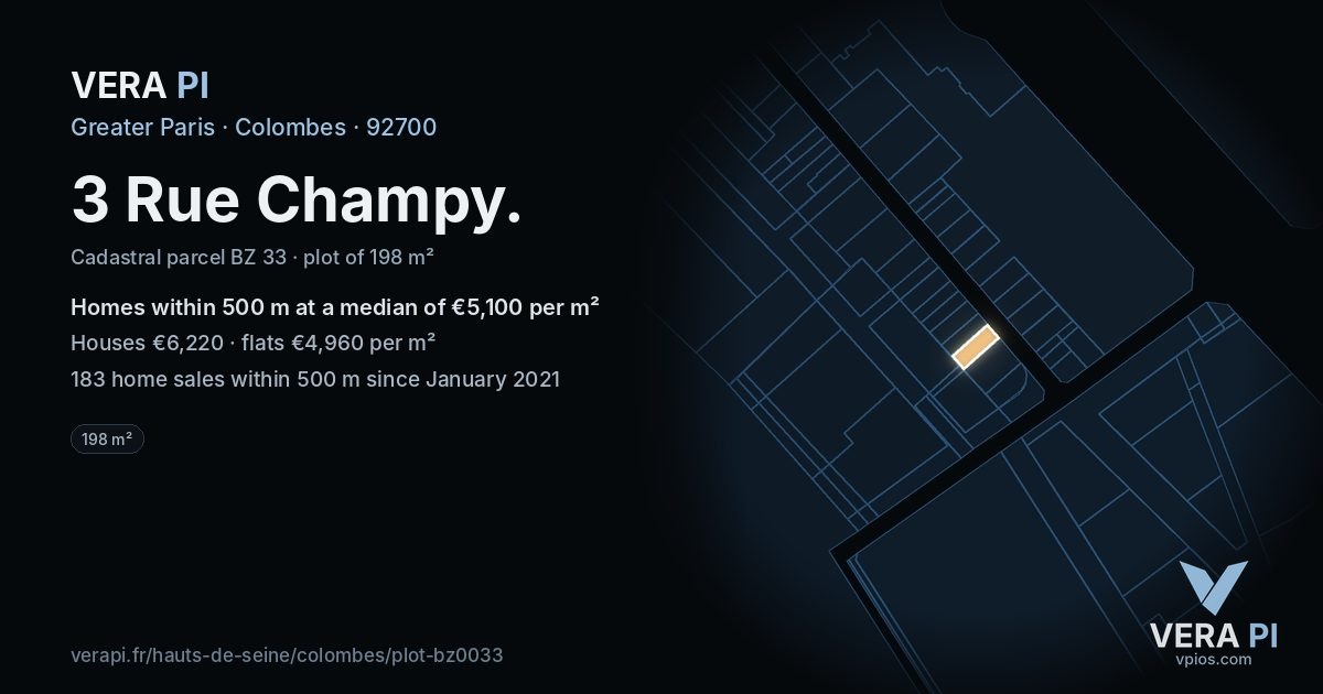 3 Rue Champy, Colombes at night – the plot lit, the parcels around coloured by the prices near them