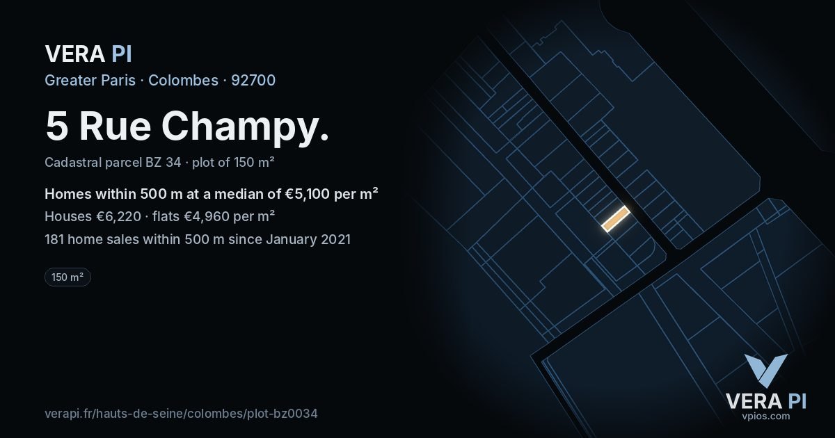 5 Rue Champy, Colombes at night – the plot lit, the parcels around coloured by the prices near them