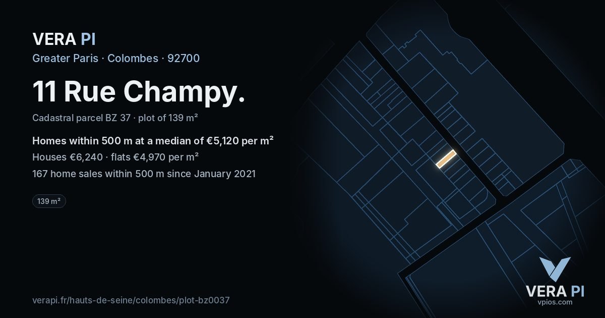 11 Rue Champy, Colombes at night – the plot lit, the parcels around coloured by the prices near them