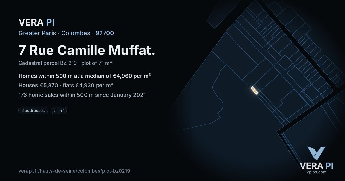 7 Rue Camille Muffat, Colombes at night – the plot lit, the parcels around coloured by the prices near them