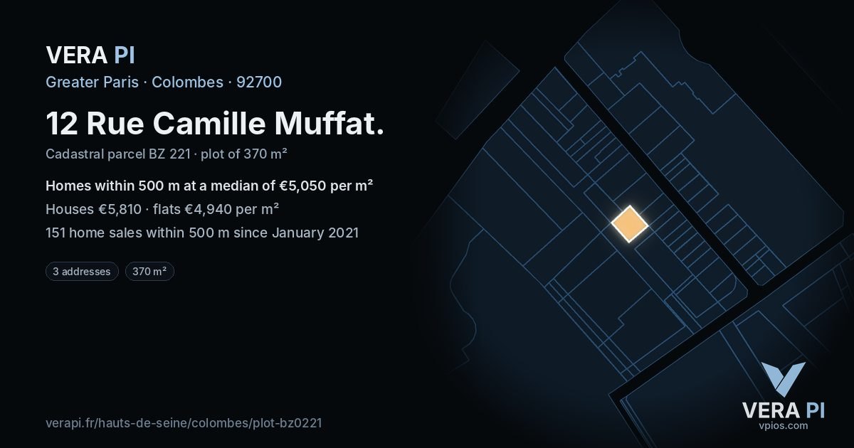 12 Rue Camille Muffat, Colombes at night – the plot lit, the parcels around coloured by the prices near them