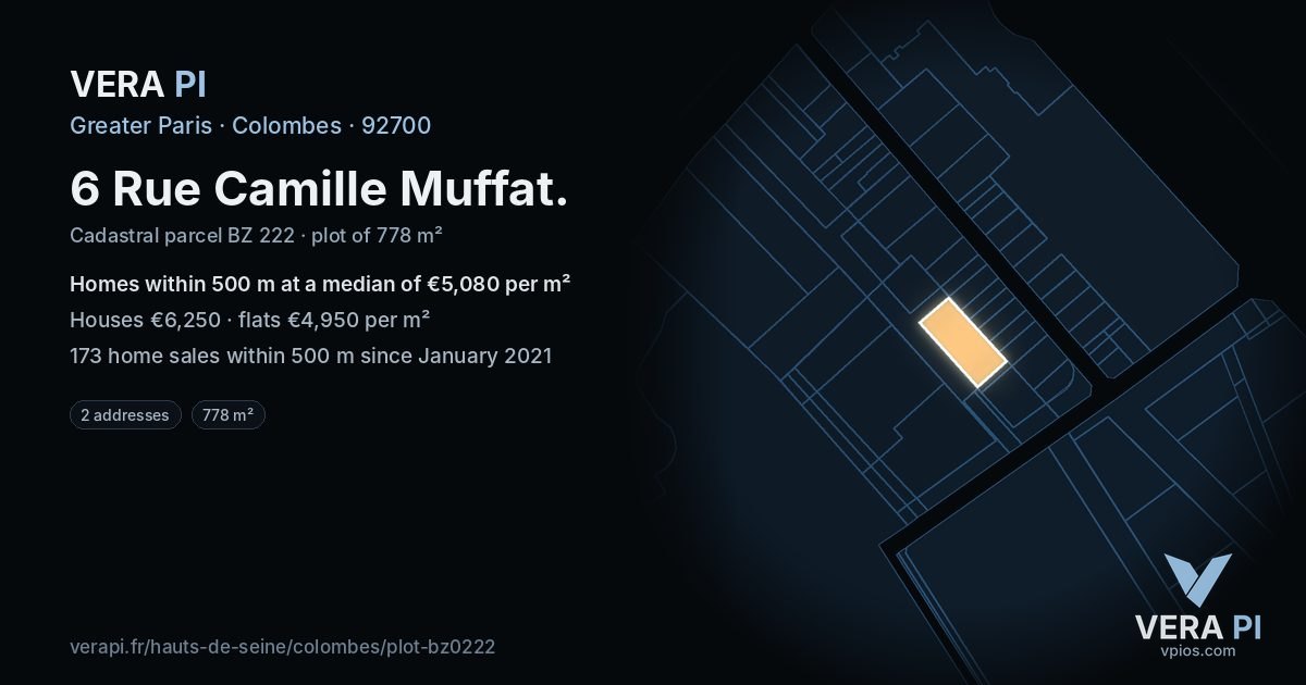 6 Rue Camille Muffat, Colombes at night – the plot lit, the parcels around coloured by the prices near them