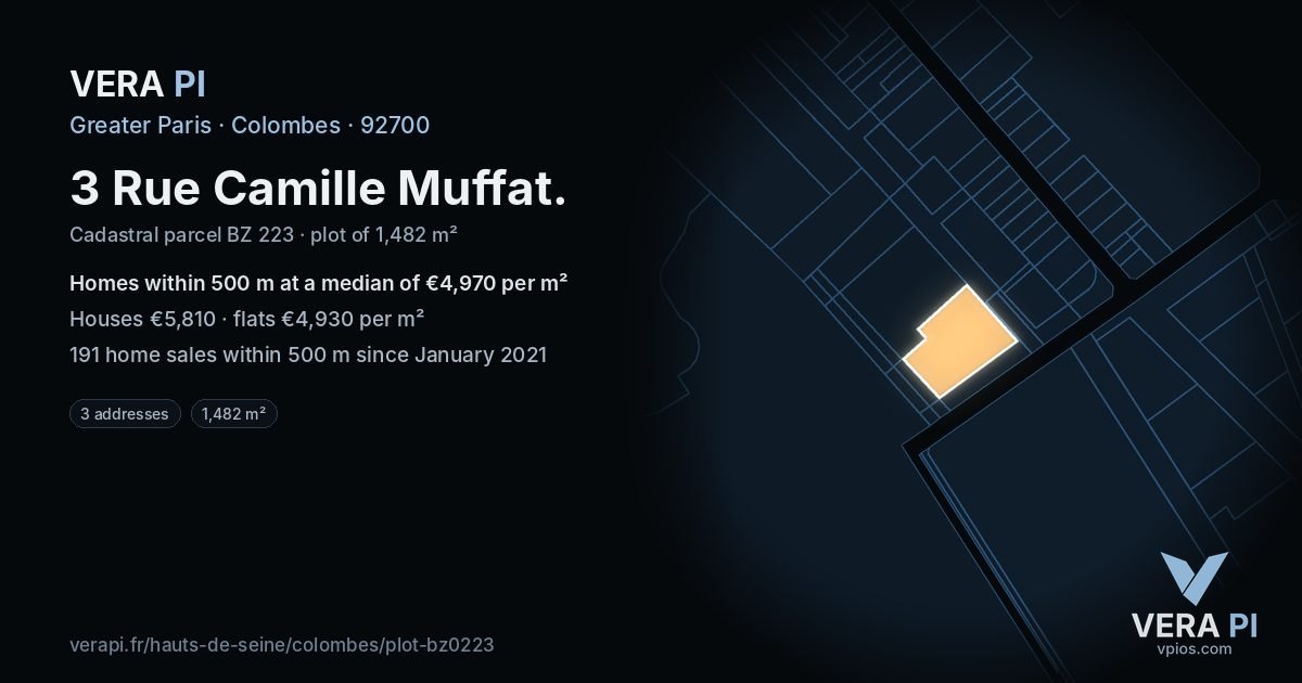 3 Rue Camille Muffat, Colombes at night – the plot lit, the parcels around coloured by the prices near them