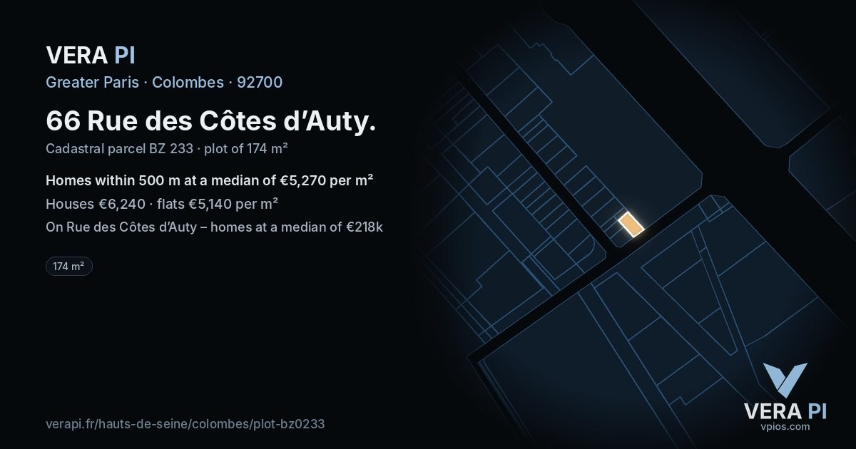 66 Rue des Côtes d’Auty, Colombes at night – the plot lit, the parcels around coloured by the prices near them