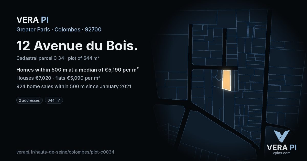 12 Avenue du Bois, Colombes at night – the plot lit, the parcels around coloured by the prices near them