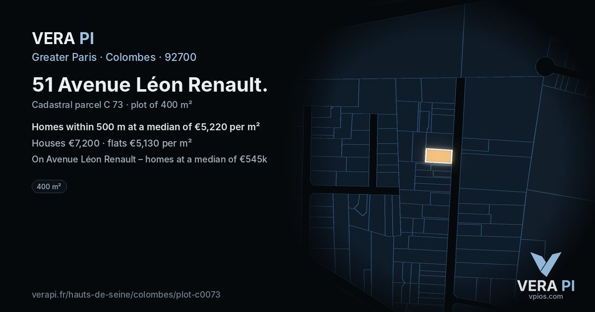51 Avenue Léon Renault, Colombes at night – the plot lit, the parcels around coloured by the prices near them
