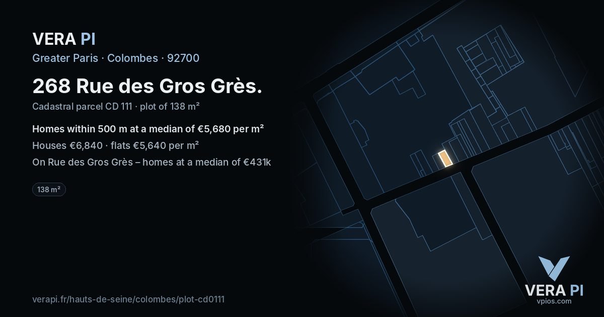 268 Rue des Gros Grès, Colombes at night – the plot lit, the parcels around coloured by the prices near them