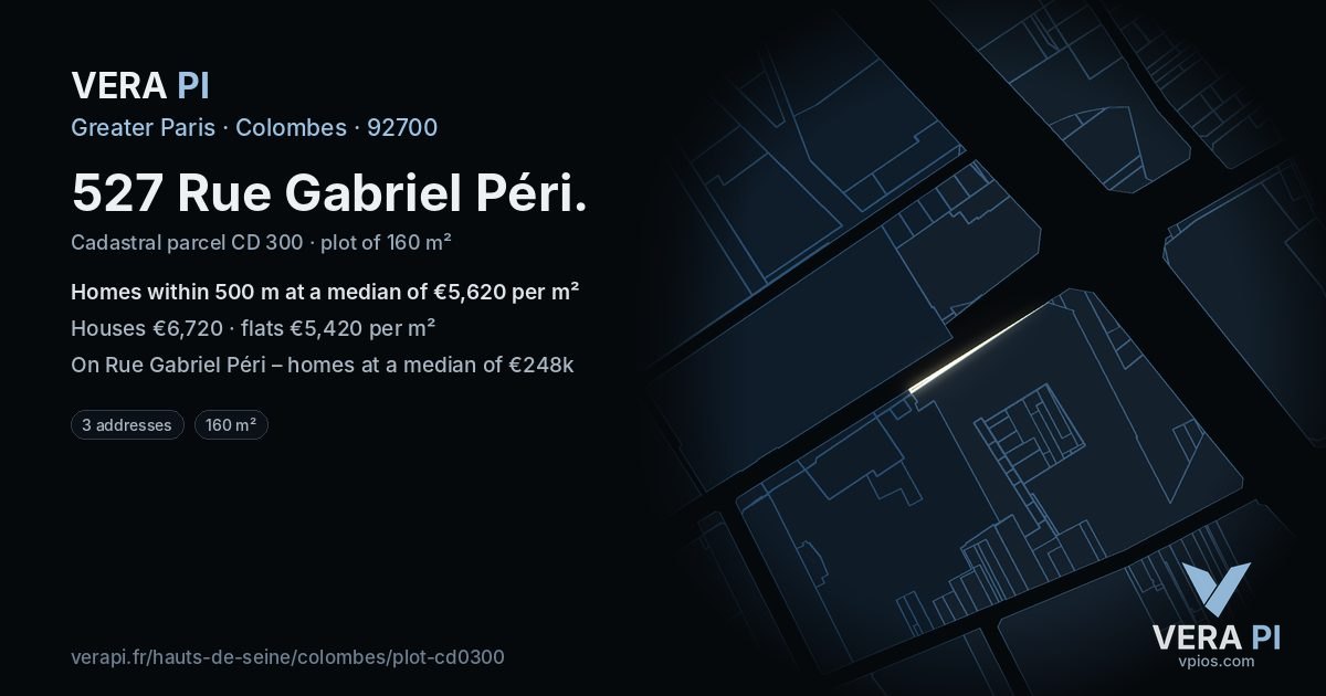527 Rue Gabriel Péri, Colombes at night – the plot lit, the parcels around coloured by the prices near them