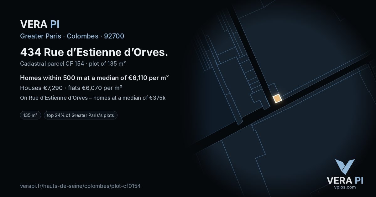 434 Rue d’Estienne d’Orves, Colombes at night – the plot lit, the parcels around coloured by the prices near them
