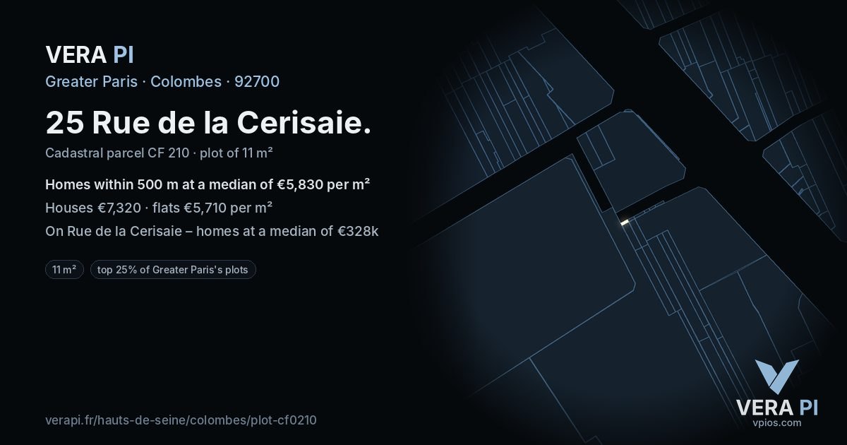 25 Rue de la Cerisaie, Colombes at night – the plot lit, the parcels around coloured by the prices near them
