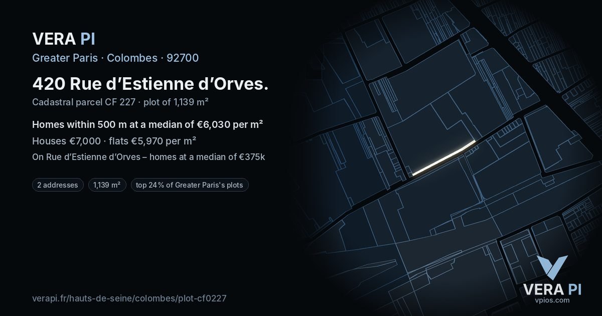 420 Rue d’Estienne d’Orves, Colombes at night – the plot lit, the parcels around coloured by the prices near them